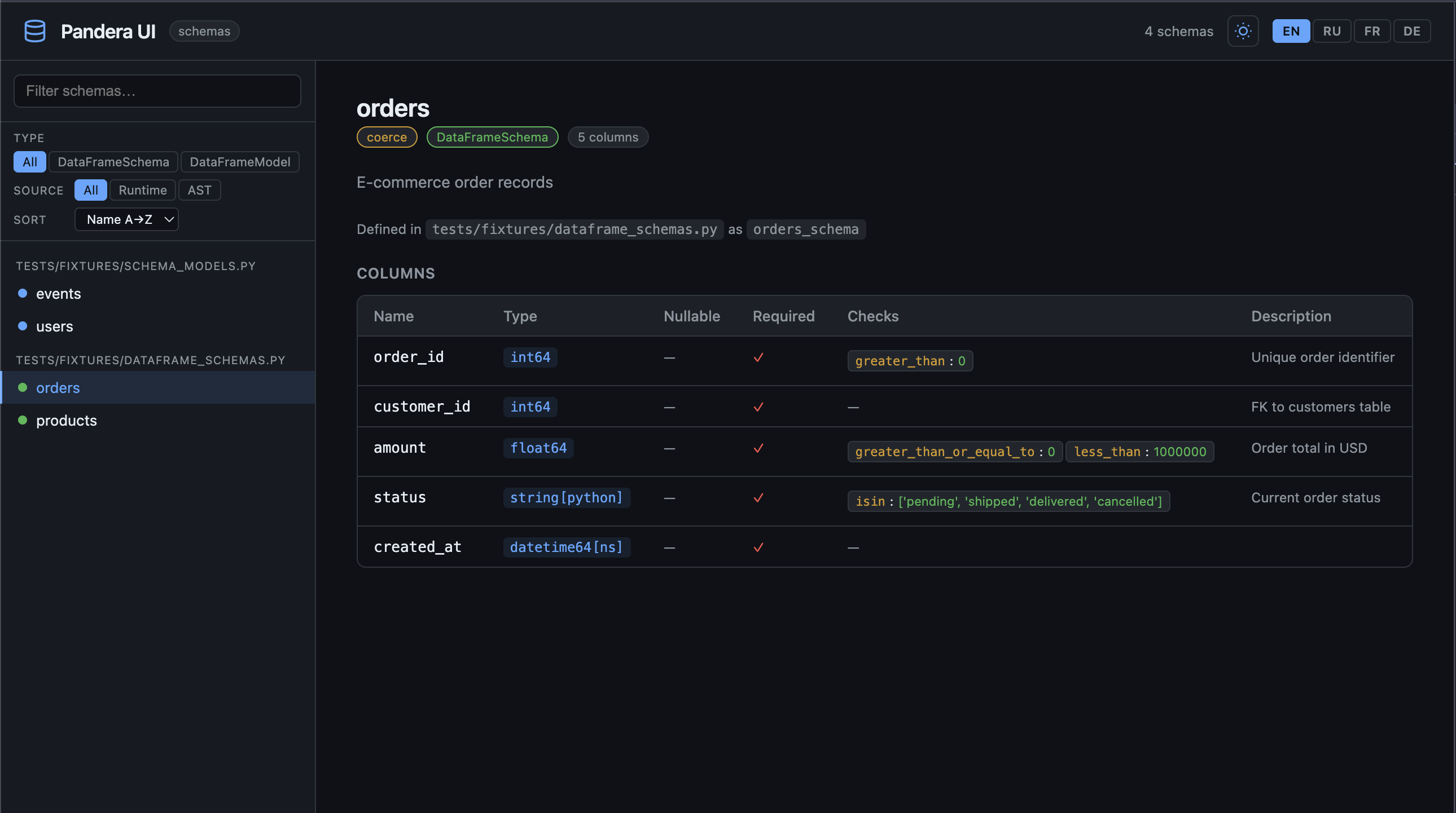 pandera-ui screenshot